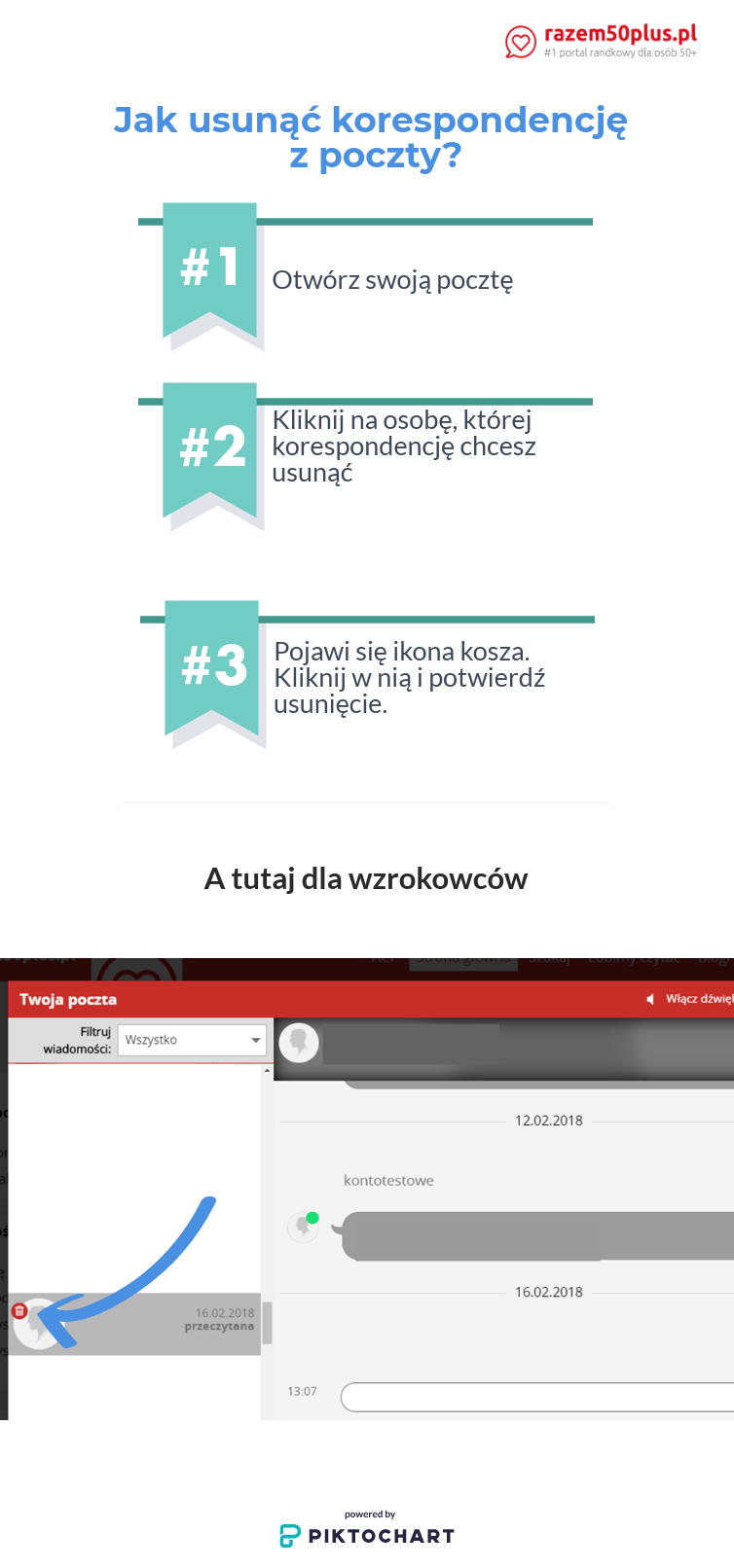 Razem50plus radzi - Jak usunąć korespondencję na portalu randkowym razem50plus.pl [INFOGRAFIKA] 